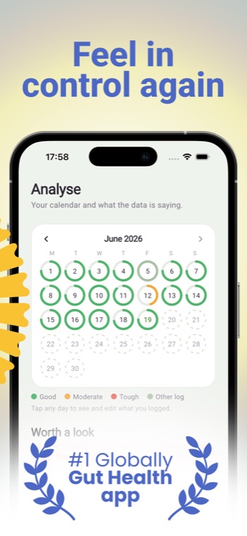 Belly Care — Analyse calendar, feel in control again