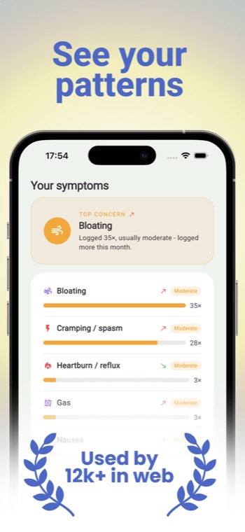 Belly Care — see your symptom patterns